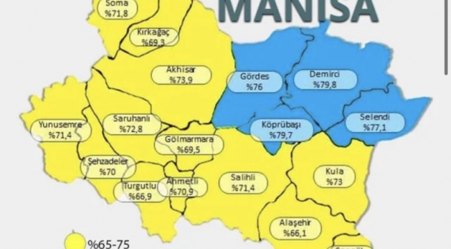 İl Sağlık Müdürü açıkladı